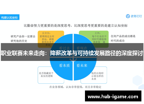 职业联赛未来走向：降薪改革与可持续发展路径的深度探讨