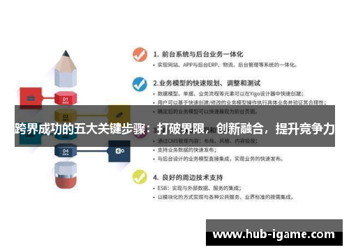 跨界成功的五大关键步骤：打破界限，创新融合，提升竞争力