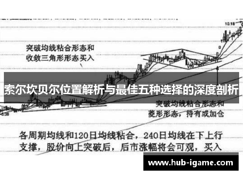 索尔坎贝尔位置解析与最佳五种选择的深度剖析