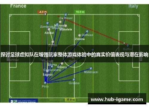 探讨足球虚拟队在增强玩家整体游戏体验中的真实价值表现与潜在影响