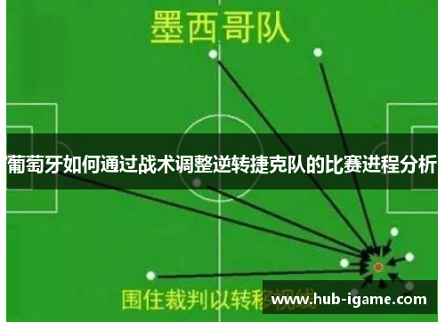 葡萄牙如何通过战术调整逆转捷克队的比赛进程分析