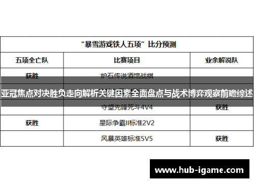 亚冠焦点对决胜负走向解析关键因素全面盘点与战术博弈观察前瞻综述