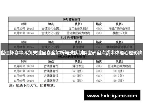 世俱杯赛事胜负关键因素全解析与球队制胜密码盘点战术体能心理影响