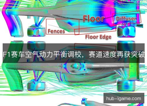 F1赛车空气动力平衡调校，赛道速度再获突破